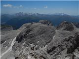 Rifugio Gardeccia - Catinaccio d'Antermoia / Kesselkogel